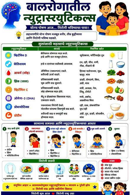 Speciality Clinic (1)