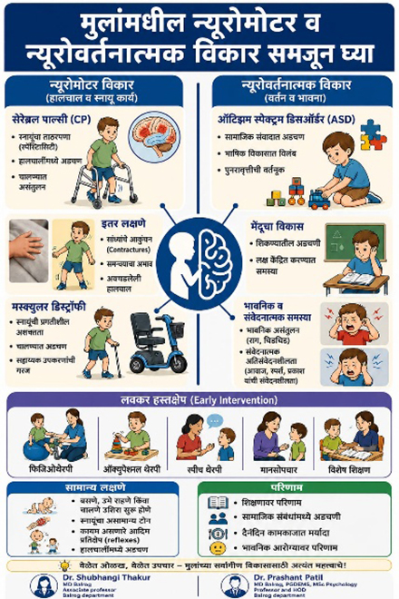 Speciality Clinic (2)